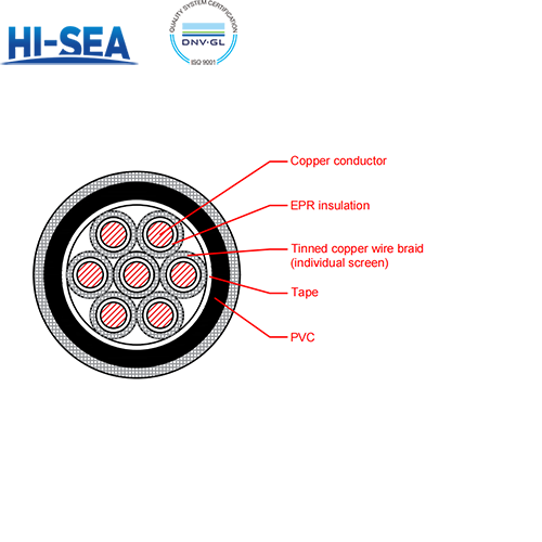 CKEVP90/SA EPR Insulation Flame Retardant Armor Type Marine Control Cable with Shield